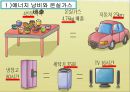 음식물 쓰레기 줄이기,음식물 쓰레기의 심각성,음식물 쓰레기의 문제점,음식물 쓰레기 환경 오염,수질오염 유발 12페이지