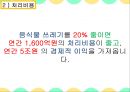 음식물 쓰레기 줄이기,음식물 쓰레기의 심각성,음식물 쓰레기의 문제점,음식물 쓰레기 환경 오염,수질오염 유발 21페이지