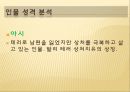 인물 분석- 인물의 이름 분석,평면적 인물과 입체적 인물,프로프와 그레마스 인물분석 29페이지