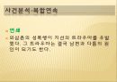 인물 분석- 인물의 이름 분석,평면적 인물과 입체적 인물,프로프와 그레마스 인물분석 33페이지