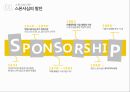 예술경영과 기업 스폰서십,스폰서십이란,스폰서십의 정의 형태,스폰서십 위치와 역할,스폰서십 문제점,불균형 발생요인 5페이지