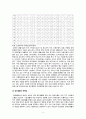 장애인 인권과 탈시설·자립생활의 필요성,장애인의 정의,탈시설화,이동권보장,등급제폐지,장애유형,장애인 생활시설,탈시설화 개념,탈시설화 동향과 한계 9페이지
