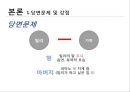 인간 행동과 사회환경,빌리 엘리어트(아동기),영화의 줄거리,인물의 발달단계,이론의 적용 10페이지