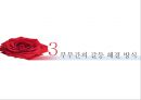 인간간의 갈등,갈등의 종류,갈등해결 방식,부부간의 의사소통,열린대화 11페이지