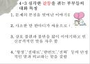 인간간의 갈등,갈등의 종류,갈등해결 방식,부부간의 의사소통,열린대화 23페이지