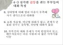 인간간의 갈등,갈등의 종류,갈등해결 방식,부부간의 의사소통,열린대화 25페이지