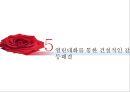 인간간의 갈등,갈등의 종류,갈등해결 방식,부부간의 의사소통,열린대화 31페이지