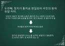 정치와 통치의 개념,신민형 정치문화,정치와 통치,권위적인 통치,아테네 직접민주주의,정치와 통치의 관계 8페이지