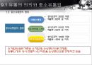 유통의 의의와 중소유통업,중소유통업의환경변화,중소유통업과 소상공인,중소유통업의경쟁력 강화방안 8페이지