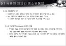 유통의 의의와 중소유통업,중소유통업의환경변화,중소유통업과 소상공인,중소유통업의경쟁력 강화방안 27페이지