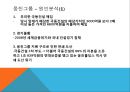 웅진그룹,STX그룹,동양그룹,브랜드마케팅,서비스마케팅,글로벌경영,사례분석,swot,stp,4p 4페이지