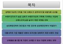 제품관리,상표의사결정,브랜드 자산관리,브랜드인지도,상표확장전략,브랜드 전략,브랜드마케팅 2페이지