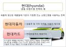 제품관리,상표의사결정,브랜드 자산관리,브랜드인지도,상표확장전략,브랜드 전략,브랜드마케팅 14페이지