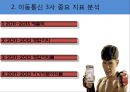 이동통신 산업의 현황,이동통신 3사의 중요 지표 비교,이동통신 3사의 장, 단점 비교 및 분석, KT의 현주소,브랜드마케팅,서비스마케팅,글로벌경영,사례분석,swot,stp,4p 7페이지