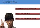 이동통신 산업의 현황,이동통신 3사의 중요 지표 비교,이동통신 3사의 장, 단점 비교 및 분석, KT의 현주소,브랜드마케팅,서비스마케팅,글로벌경영,사례분석,swot,stp,4p 15페이지