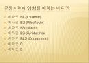 운동에서 비타민의 기능,비타민 결핍 증상,비타민 기능,항산화제,철분흡수율 촉진,비타민 C 결핍증상,비타민 E 기능,항산화제 기여 4페이지