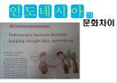 인도네시아의 문화,인도네시아 경제와 무역,한국기업의 인도네시아 진출 성공실패 사례 10페이지