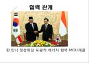 인도네시아의 문화,인도네시아 경제와 무역,한국기업의 인도네시아 진출 성공실패 사례 28페이지