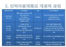 인사관리,인적자원계획,인적자원계획,인적자원계획의 조직적 전략방법,인적자원계획의 문제질 대책 7페이지