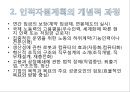 인사관리,인적자원계획,인적자원계획,인적자원계획의 조직적 전략방법,인적자원계획의 문제질 대책 8페이지