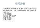 인사관리,인적자원계획,인적자원계획,인적자원계획의 조직적 전략방법,인적자원계획의 문제질 대책 14페이지