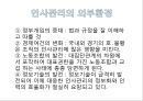 인사관리,인적자원계획,인적자원계획,인적자원계획의 조직적 전략방법,인적자원계획의 문제질 대책 18페이지