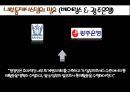 은행의 파산,은행의 파산과정,베어링스 파산,베어링스 은행의 파산과정,베어링스은행의 파산 15페이지