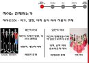 자아(The Self),자아란 무엇인가,자아개념,자아의식,소비와 자아개념,자아 존중감 3페이지