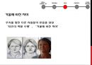 자아(The Self),자아란 무엇인가,자아개념,자아의식,소비와 자아개념,자아 존중감 13페이지
