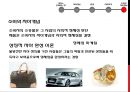 자아(The Self),자아란 무엇인가,자아개념,자아의식,소비와 자아개념,자아 존중감 15페이지