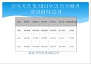 정자기증과 대리부,정자기증과 대리부 비교,불임환자 증가,정자은행 4페이지