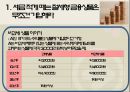 재테크 노하우,환테크란,부동산 투자,리츠란,CP투자 6페이지