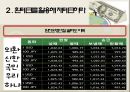 재테크 노하우,환테크란,부동산 투자,리츠란,CP투자 12페이지