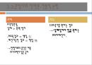 죽음과 안락사,안락사의 분류와 사례,존엄사의 동향,의사조력 자살,존엄사법,존엄사법 운영실태 12페이지