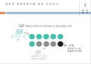 중독(addiction),중독심리학,중독과 중독전문가,중독심리치료사,중독연구 수행 6페이지
