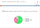 중독(addiction),중독심리학,중독과 중독전문가,중독심리치료사,중독연구 수행 7페이지
