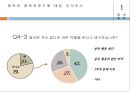 중독(addiction),중독심리학,중독과 중독전문가,중독심리치료사,중독연구 수행 11페이지