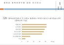중독(addiction),중독심리학,중독과 중독전문가,중독심리치료사,중독연구 수행 12페이지