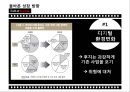 코닥의 역사,코닥 마케팅,코닥 실패사례,브랜드마케팅,서비스마케팅,글로벌경영,사례분석,swot,stp,4p 14페이지