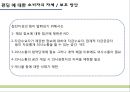 크라우드 펀딩 소개,크라우드 펀딩 사례,크라우드 펀딩에 대한 소비자의 자세,펀듀의 성공요인, 14페이지