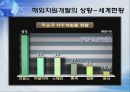 해외자원개발의 중요성,해외자원개발의 현황,해외자원개발의 성공사례,성공적인 해외자원개발 8페이지