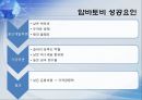 해외자원개발의 중요성,해외자원개발의 현황,해외자원개발의 성공사례,성공적인 해외자원개발 20페이지