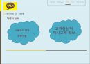카카오 기업분석 카카오 마케팅사례,카카오 경영전략사례,브랜드마케팅,서비스마케팅,글로벌경영,사례분석,swot,stp,4p 10페이지