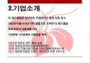 클럽,피부관리 마사지 프랜차이즈,블랙컨슈머 대처법,피부미용 신드롬,피부 4페이지