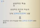 한국어교육의 현황,전략교수란전략의 필요성,교사의 역할,의사소통전략 23페이지