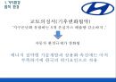 하이마트 마케팅,하이마트 현대차 비교,현대차마케팅,브랜드마케팅,서비스마케팅,글로벌경영,사례분석,swot,stp,4p 17페이지