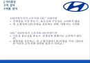 하이마트 마케팅,하이마트 현대차 비교,현대차마케팅,브랜드마케팅,서비스마케팅,글로벌경영,사례분석,swot,stp,4p 20페이지