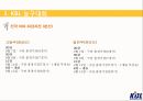 프로농구 활성화 전략,스포츠마케팅,KBL 농구 13페이지