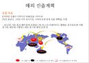 촛불시위 사회학적 관점,촛불시위의 유래와 의미,구성주의적 관점,구조기능론적 관점 12페이지