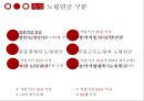 한국독일 비교,유사연금비교,한국 vs. 독일,노인 빈곤율,노령연금,노령연금,기초노령연금 12페이지